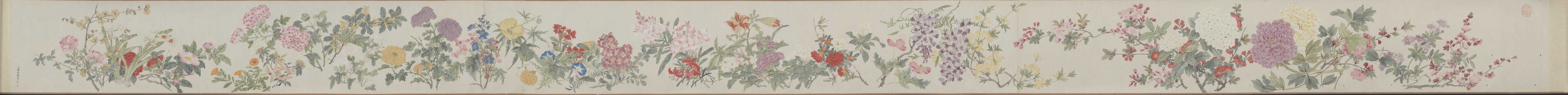 仿古四时花卉卷