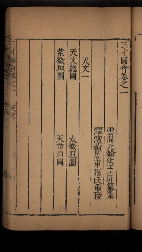 三才图会一百六卷