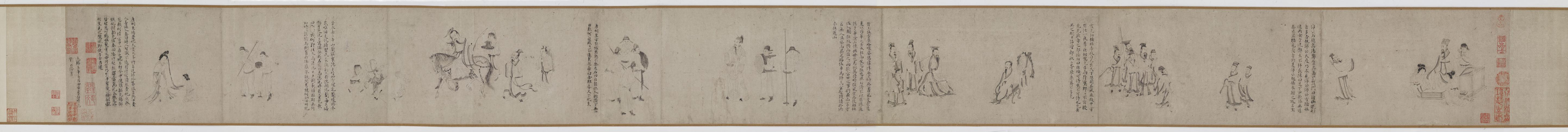 前代君臣故事图