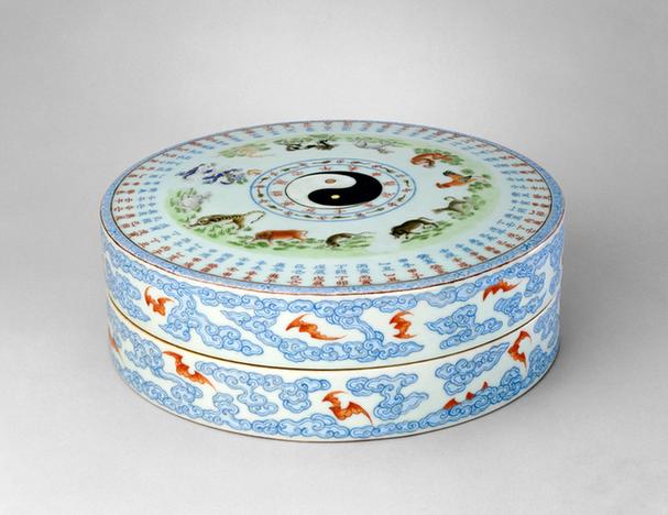 粉彩十二辰圆盒
