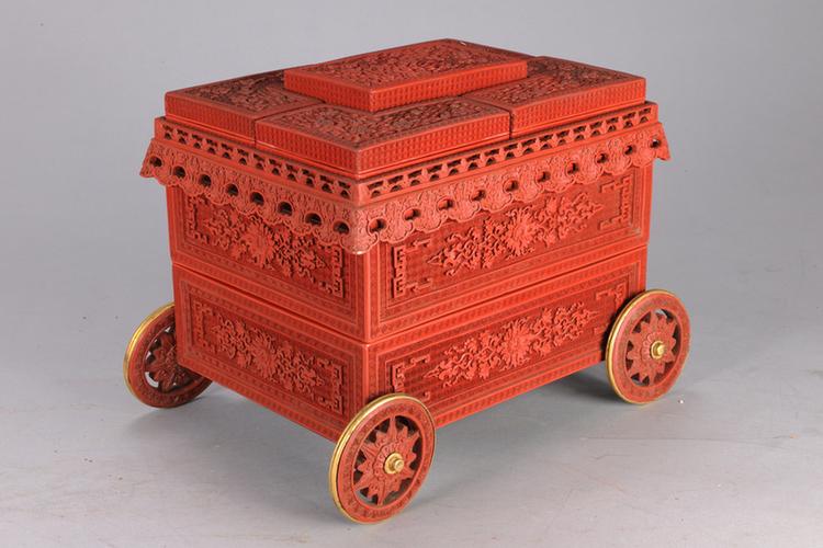 剔红锦纹嵌石车式套盒