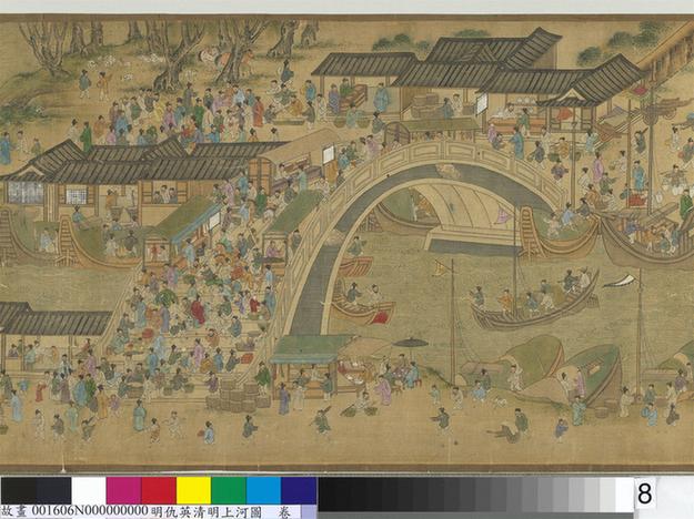 清明上河图(局部)