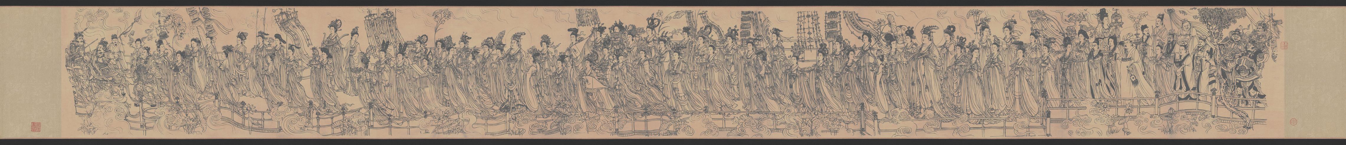 八十七神仙卷画芯