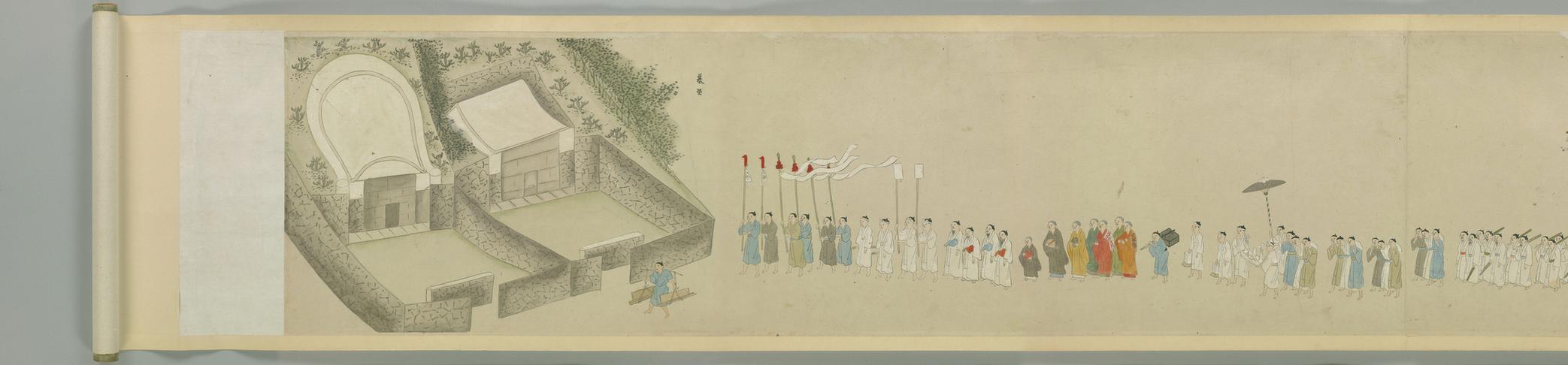 琉球風俗图卷二