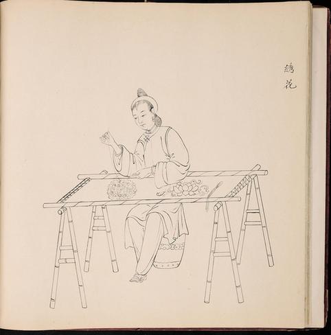 白描街头买卖画册-166