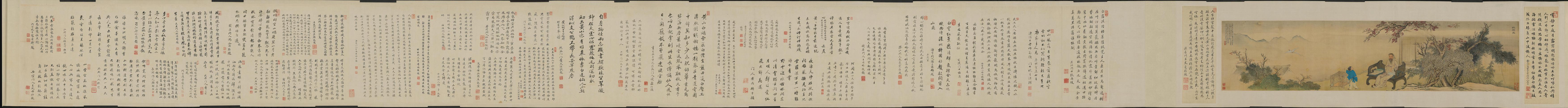 王士祯放鹇图卷