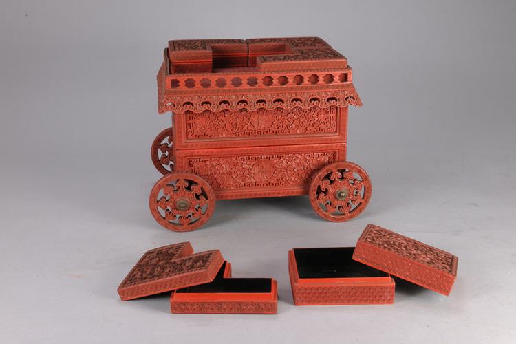 剔红锦纹嵌石车式套盒