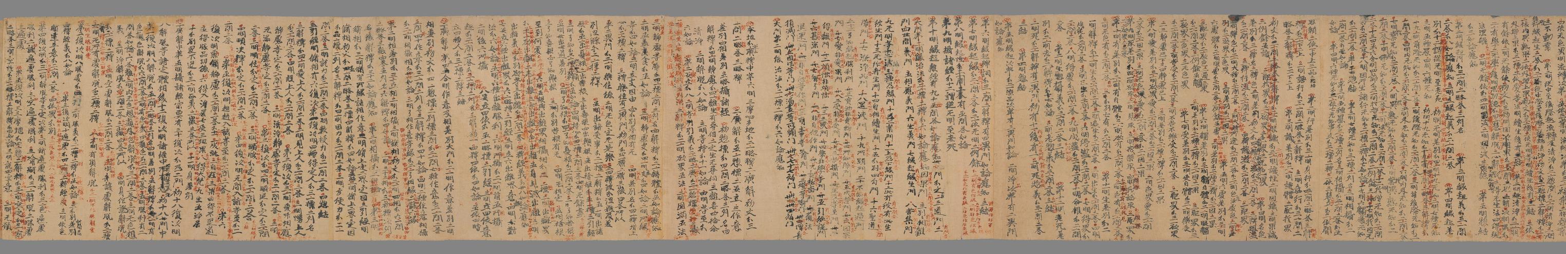 瑜伽师地论分门记一卷上部 手稿