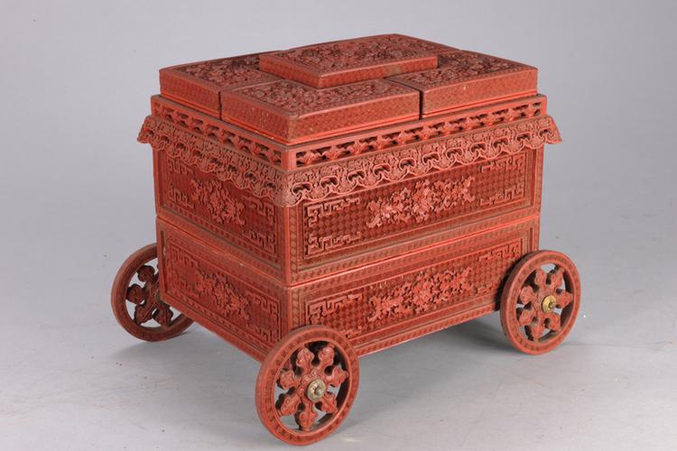 剔红锦纹嵌石车式套盒