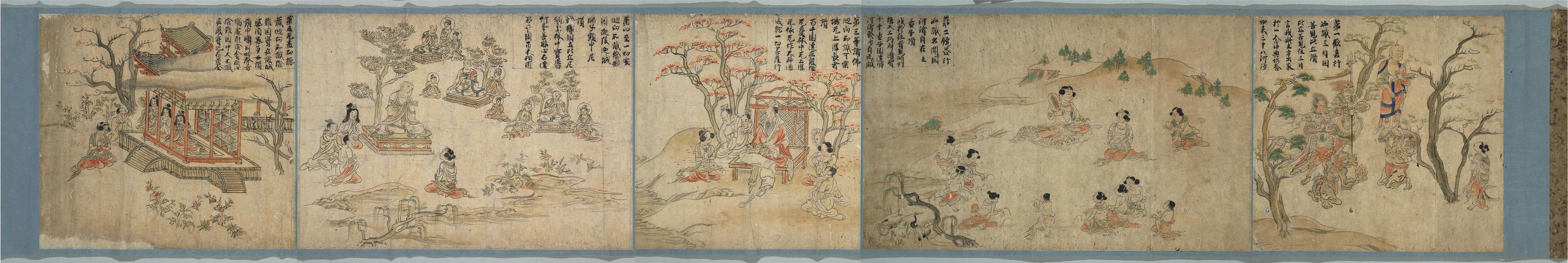 华严五十五所画卷