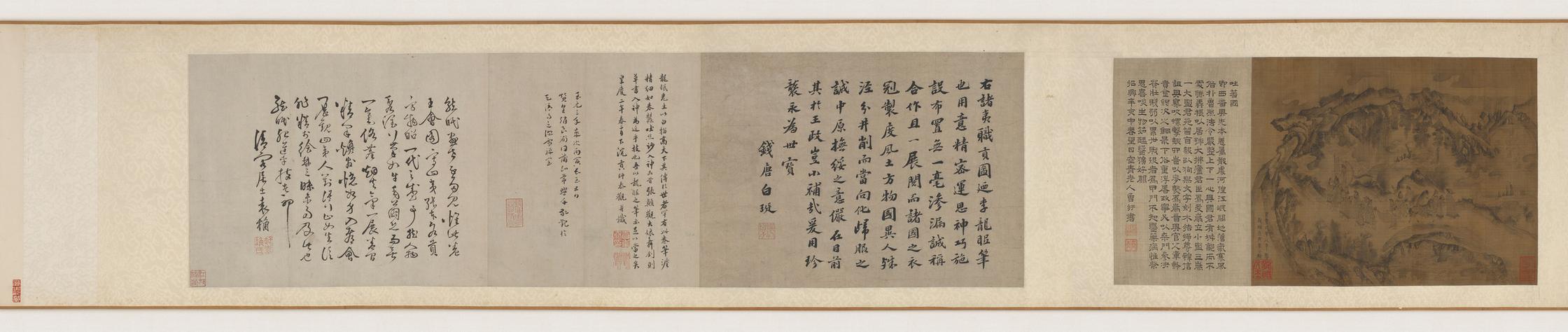 万方职贡图全卷