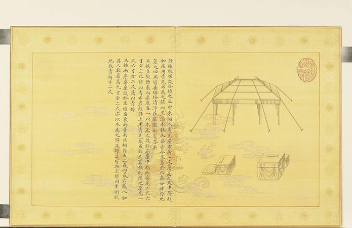 绘大云轮请雨经结坛仪轨图说册