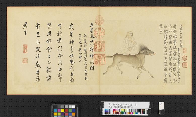 五星二十八宿神形图